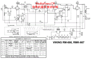 Viking-RM666-rec-sch 维修电路原理图.pdf