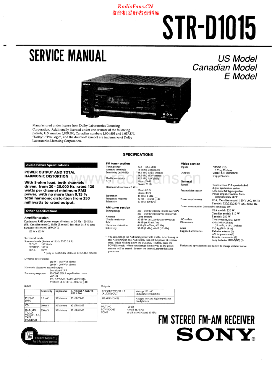 Sony-STRD1015-rec-sm 维修电路原理图.pdf_第1页