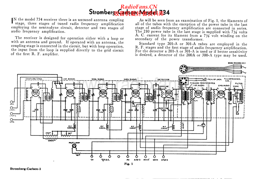 StrombergCarlson-846-rec-sm 维修电路原理图.pdf_第2页