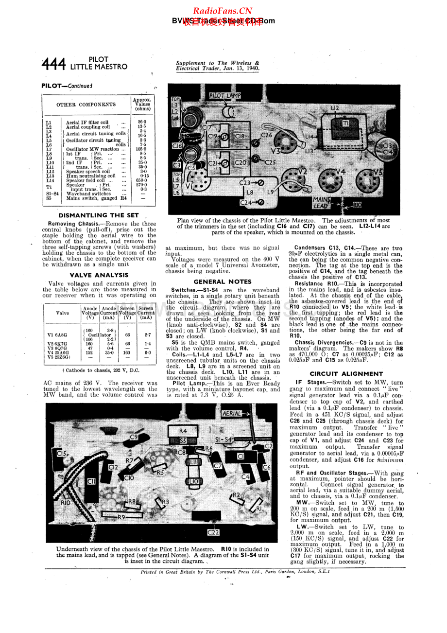 Pilot-LittleMaestro-rec-sm 维修电路原理图.pdf_第2页