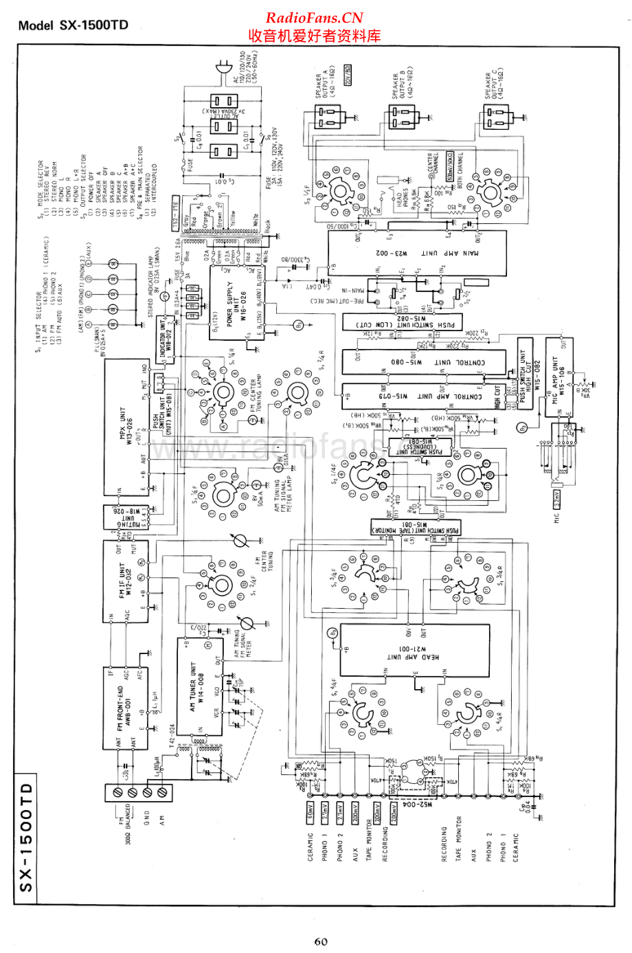 Pioneer-SX1500TD-rec-sch 维修电路原理图.pdf_第2页