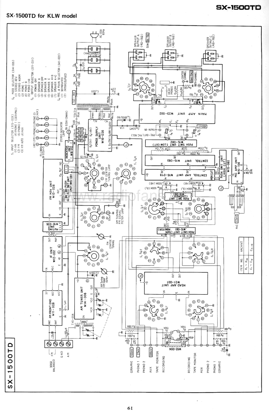 Pioneer-SX1500TD-rec-sch 维修电路原理图.pdf_第3页