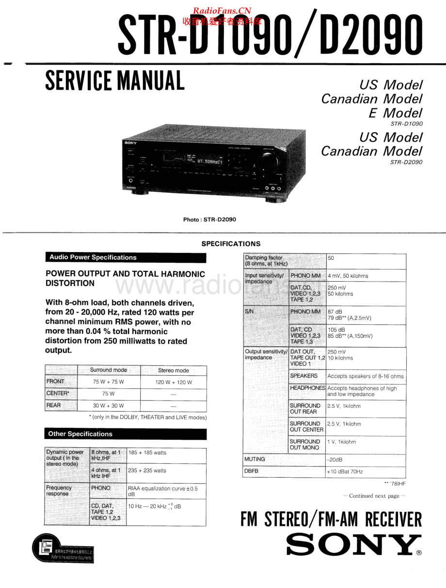 Sony-STRD2090-rec-sm 维修电路原理图.pdf_第1页
