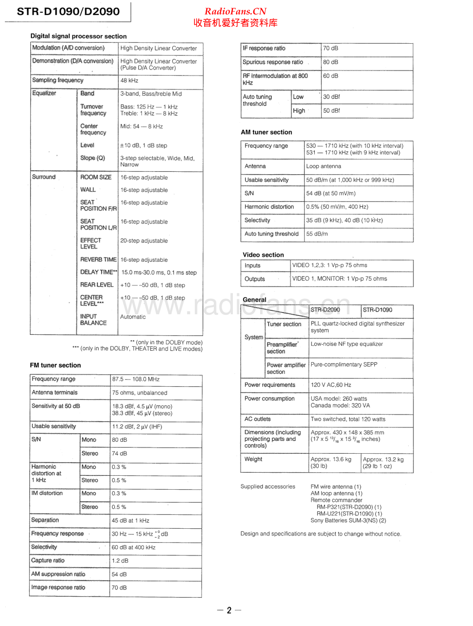 Sony-STRD2090-rec-sm 维修电路原理图.pdf_第2页