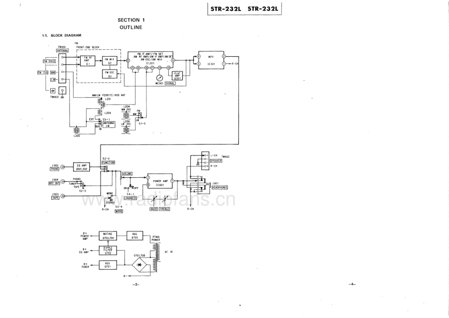 Sony-STR232L-rec-sm 维修电路原理图.pdf_第3页