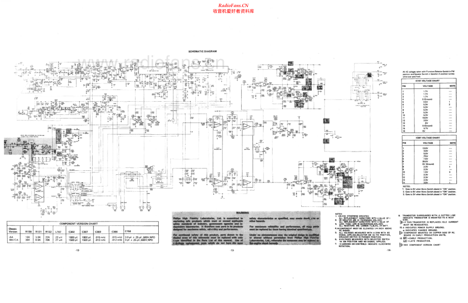 Philips-AH7851-rec-sm 维修电路原理图.pdf_第1页