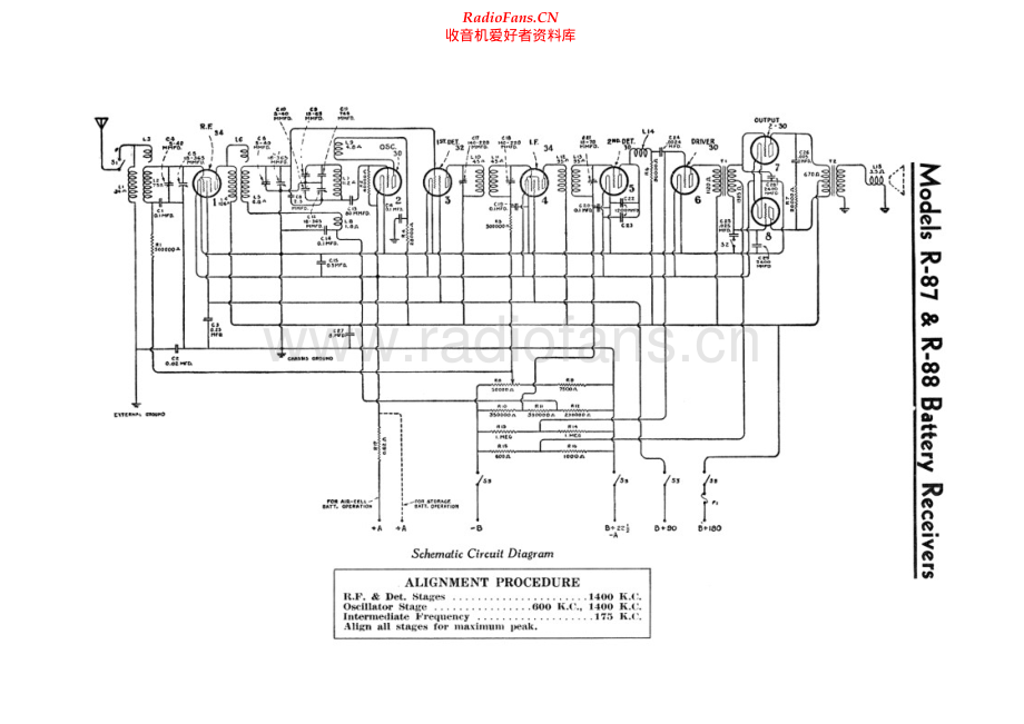 RCA-R87-rec-sch 维修电路原理图.pdf_第1页