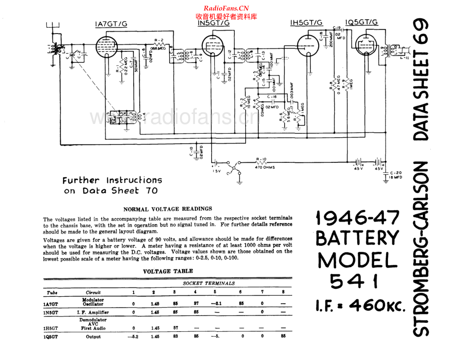 StrombergCarlson-541-rec-sm 维修电路原理图.pdf_第1页