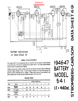 StrombergCarlson-541-rec-sm 维修电路原理图.pdf