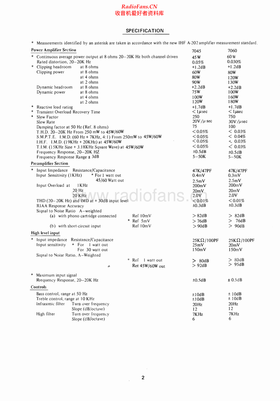 NAD-7045-rec-sm 维修电路原理图.pdf_第2页