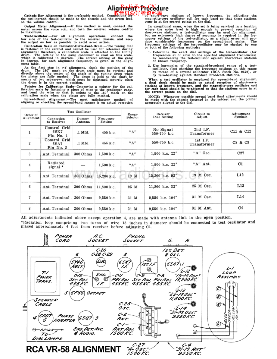 RCA-VR58-rec-sm 维修电路原理图.pdf_第2页