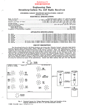 StrombergCarlson-245-rec-sm 维修电路原理图.pdf