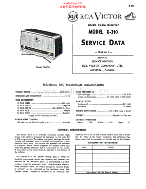 RCA-X310-rec-sm 维修电路原理图.pdf
