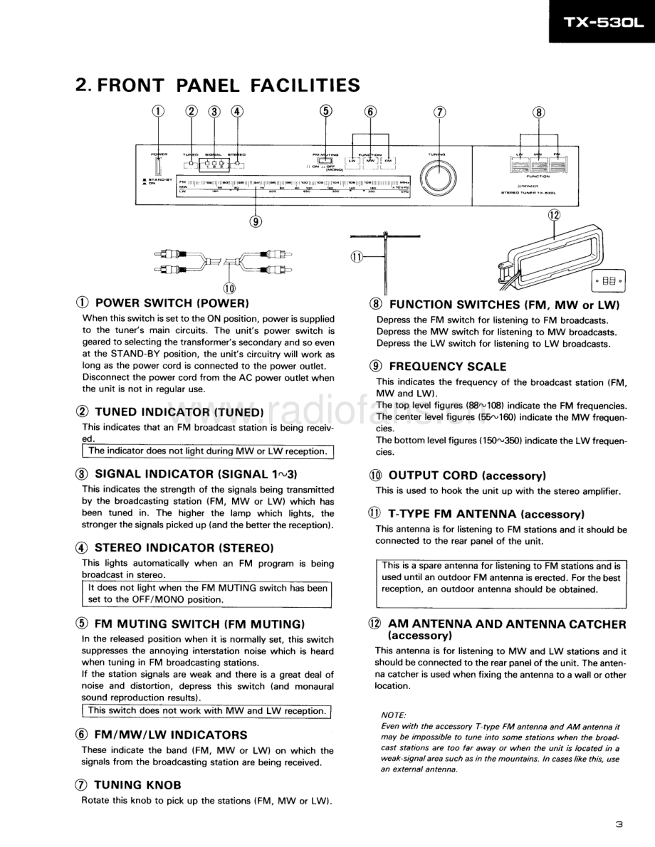 Pioneer-TX530L-tun-sm 维修电路原理图.pdf_第3页