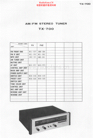 Pioneer-TX700-tun-sch 维修电路原理图.pdf