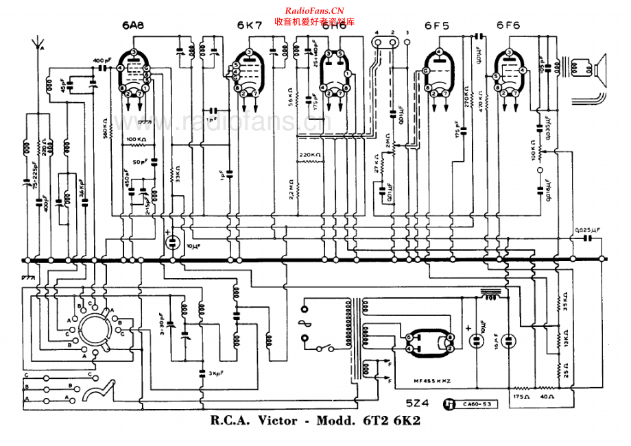 RCA-6T2-rec-sm 维修电路原理图.pdf_第1页