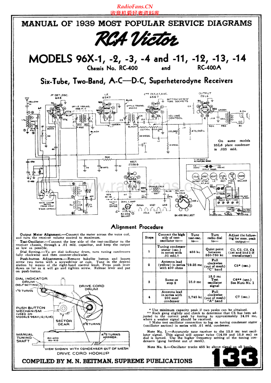 RCA-96X3-rec-sch 维修电路原理图.pdf_第1页