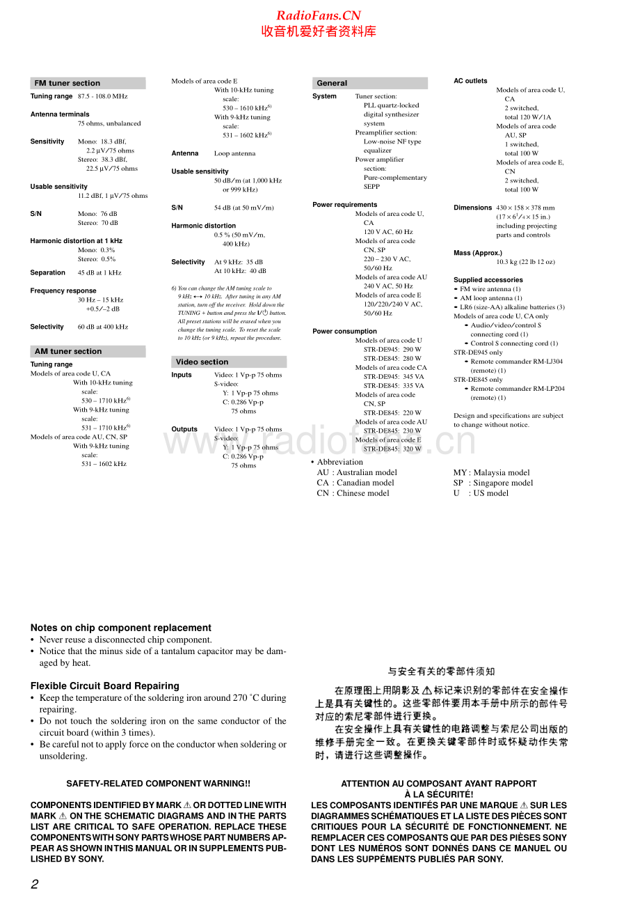 Sony-STRDE945-rec-sm 维修电路原理图.pdf_第2页