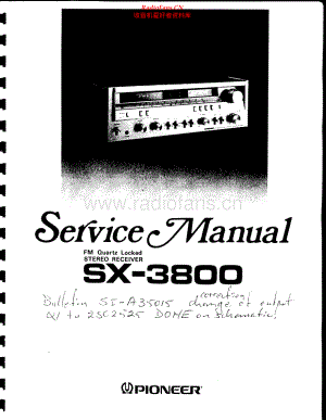 Pioneer-SX3800-rec-sm1 维修电路原理图.pdf