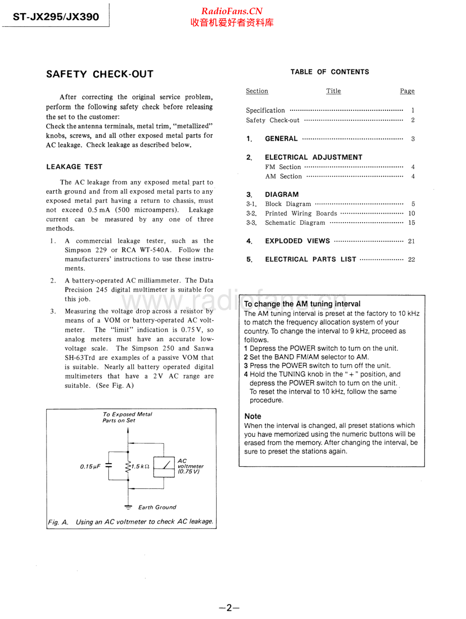 Sony-STJX295-tun-sm 维修电路原理图.pdf_第2页