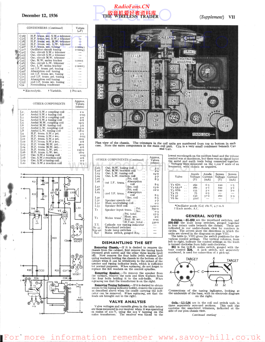 Pilot-RGAU650-rec-sm1 维修电路原理图.pdf_第2页