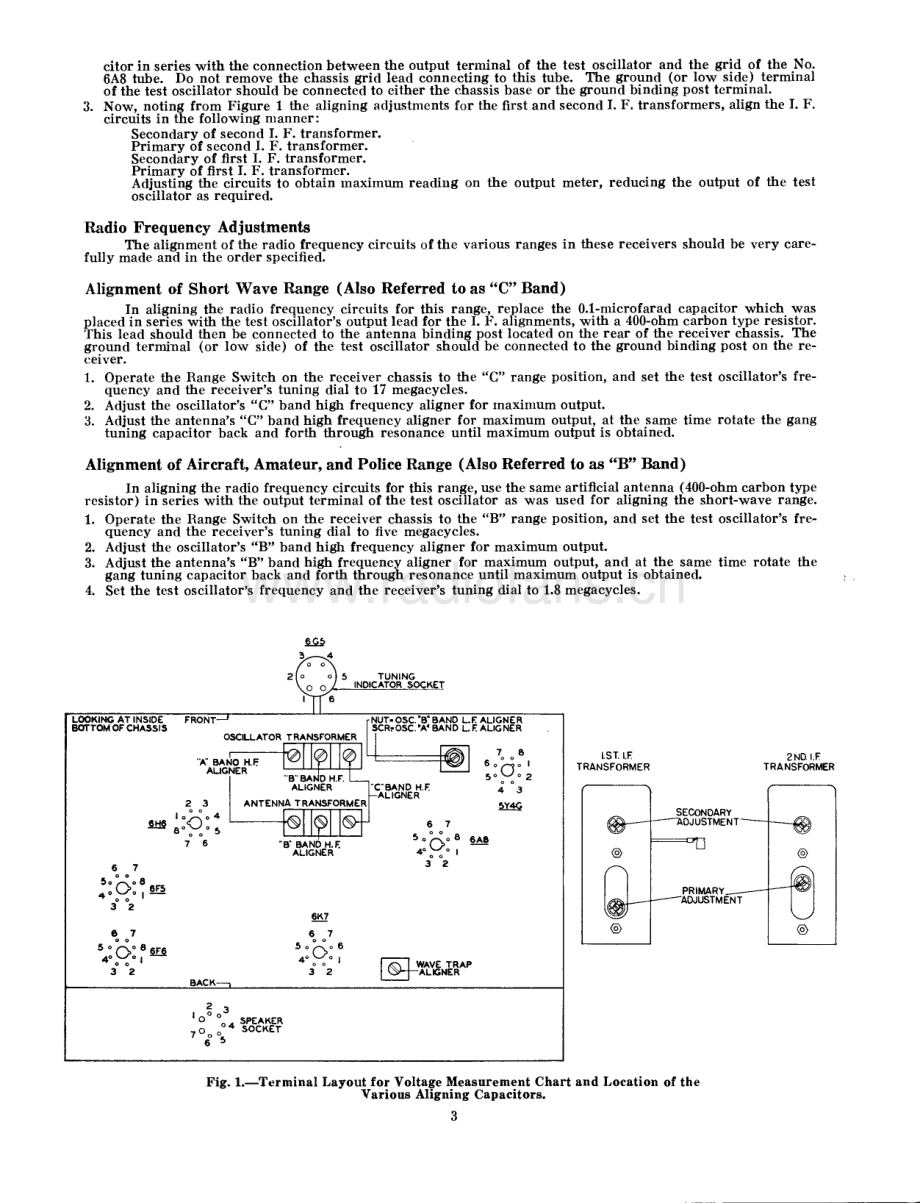StrombergCarlson-230-rec-sm 维修电路原理图.pdf_第3页