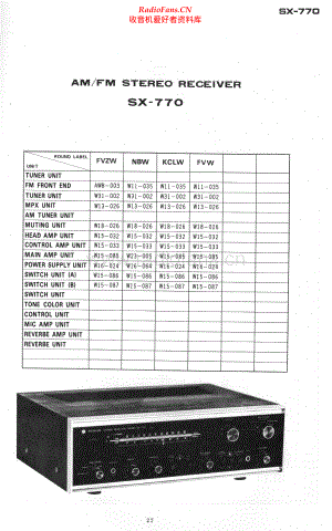 Pioneer-SX770-rec-sch 维修电路原理图.pdf