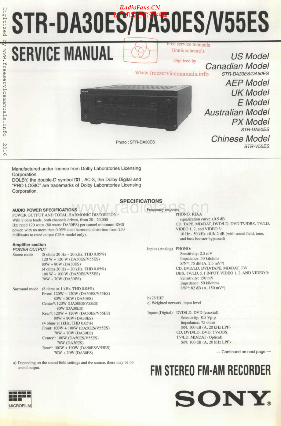 Sony-STRV55ES-rec-sm 维修电路原理图.pdf_第1页