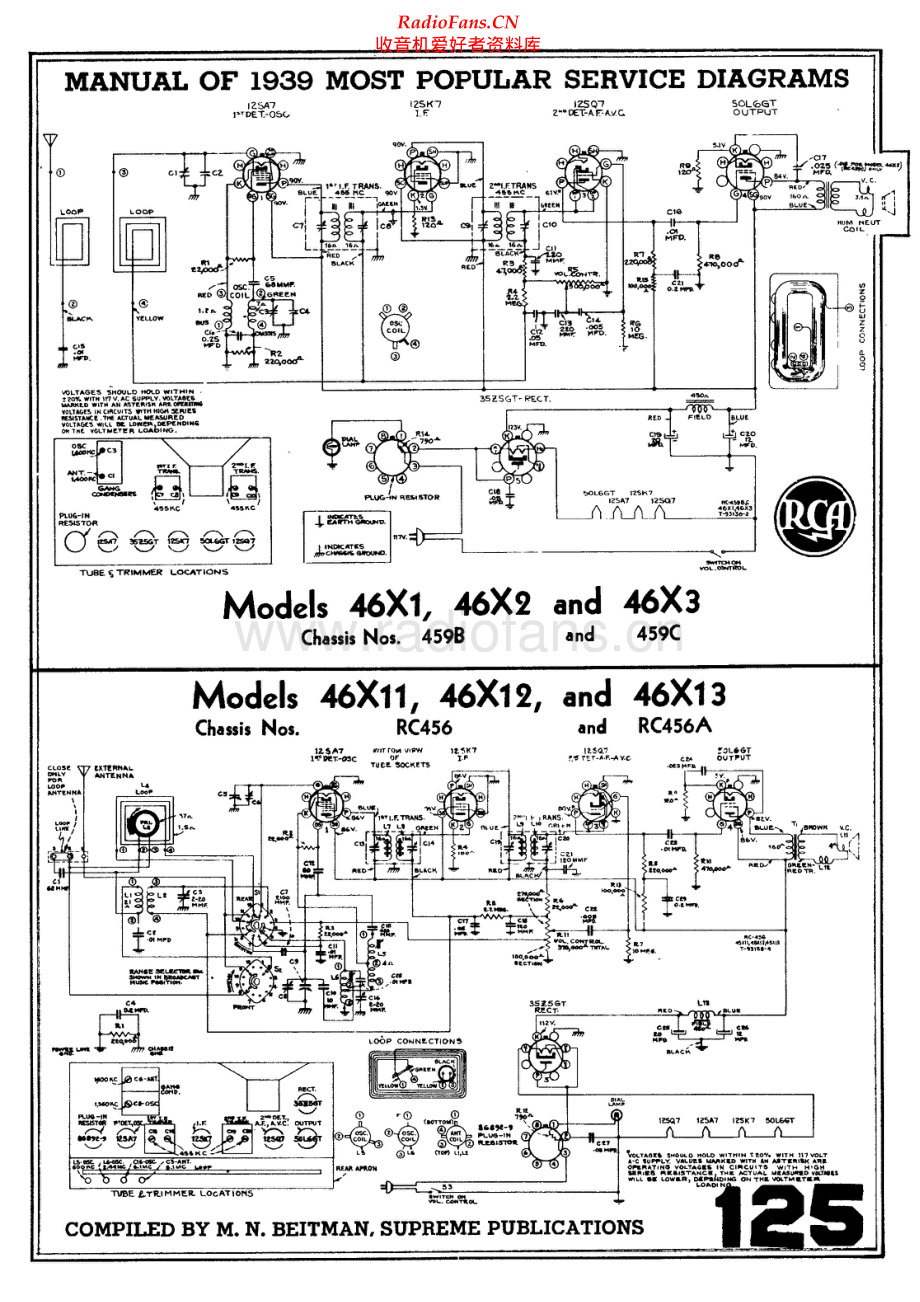 RCA-46X2-rec-sch 维修电路原理图.pdf_第1页