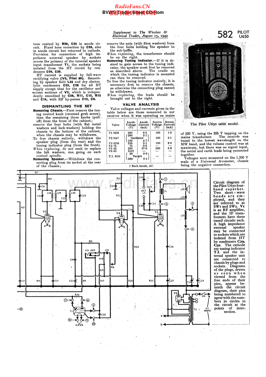 Pilot-RGAU650-rec-sm2 维修电路原理图.pdf_第2页