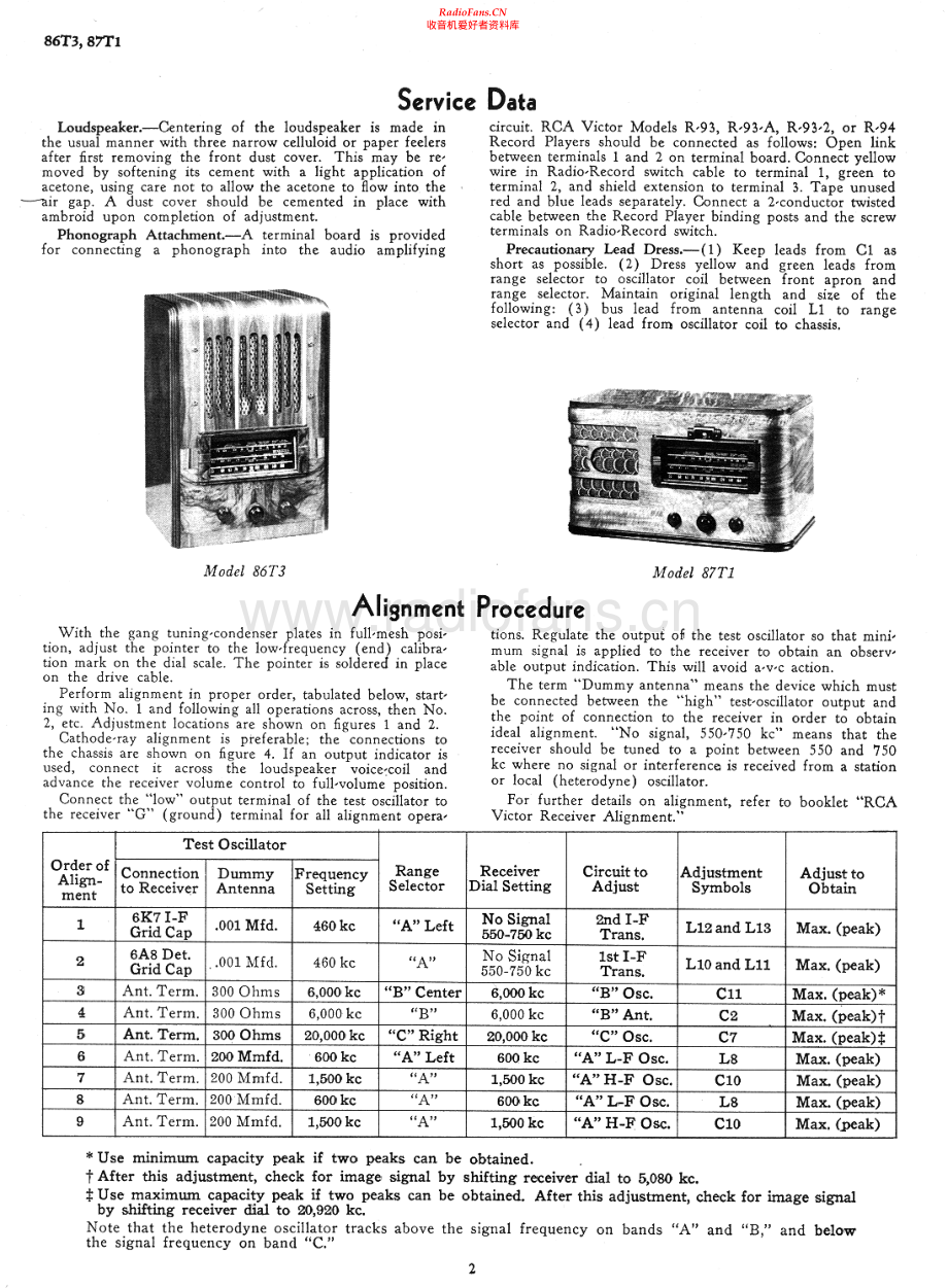 RCA-87T1-rec-sm 维修电路原理图.pdf_第2页