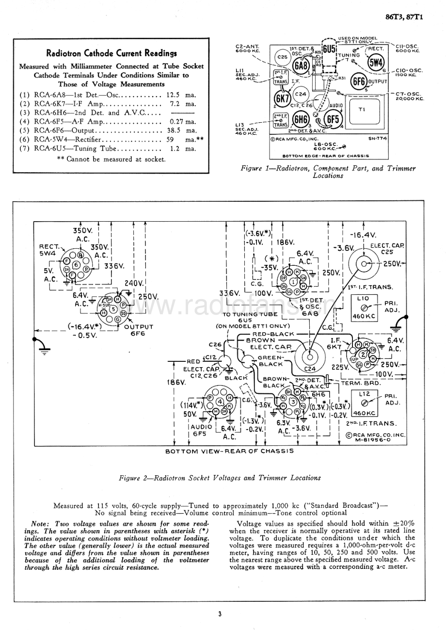 RCA-87T1-rec-sm 维修电路原理图.pdf_第3页