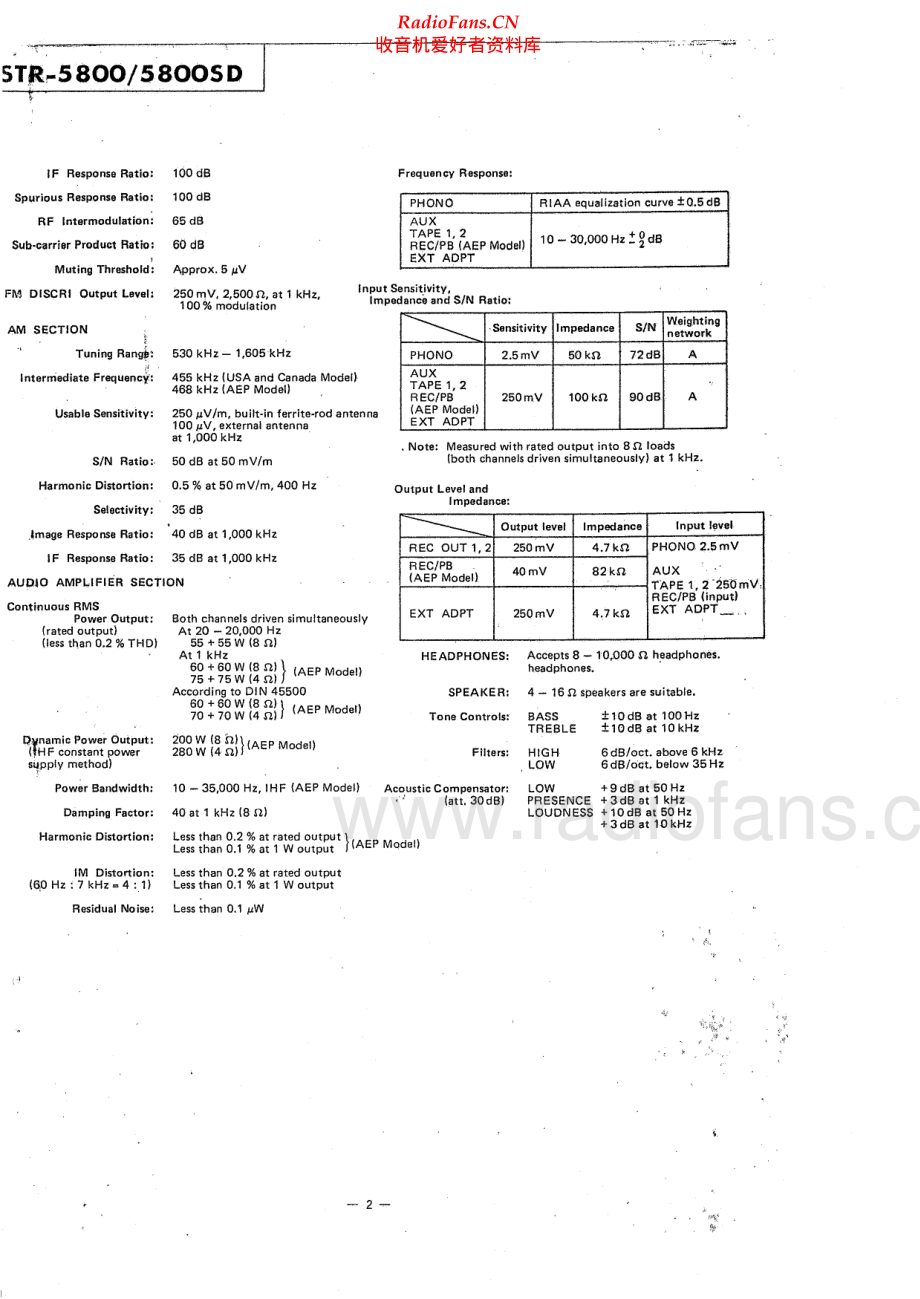 Sony-STR5800SD-rec-sm 维修电路原理图.pdf_第2页