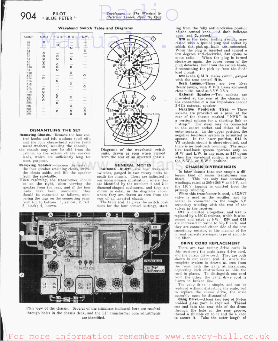 Pilot-BluePeter-rec-sm 维修电路原理图.pdf_第3页