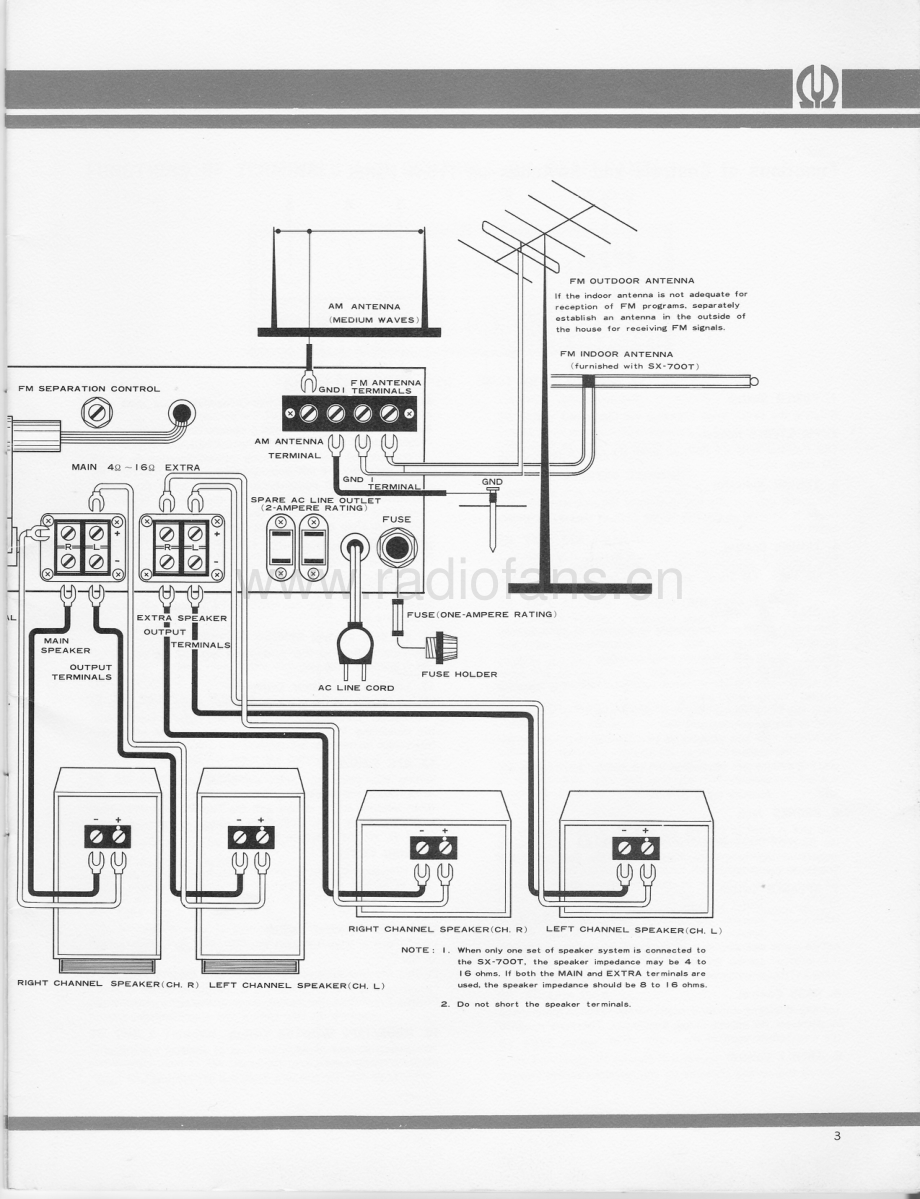 Pioneer-SX700T-rec-sm 维修电路原理图.pdf_第3页