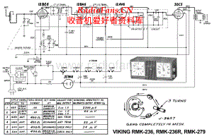 Viking-RMK236-rec-sch 维修电路原理图.pdf