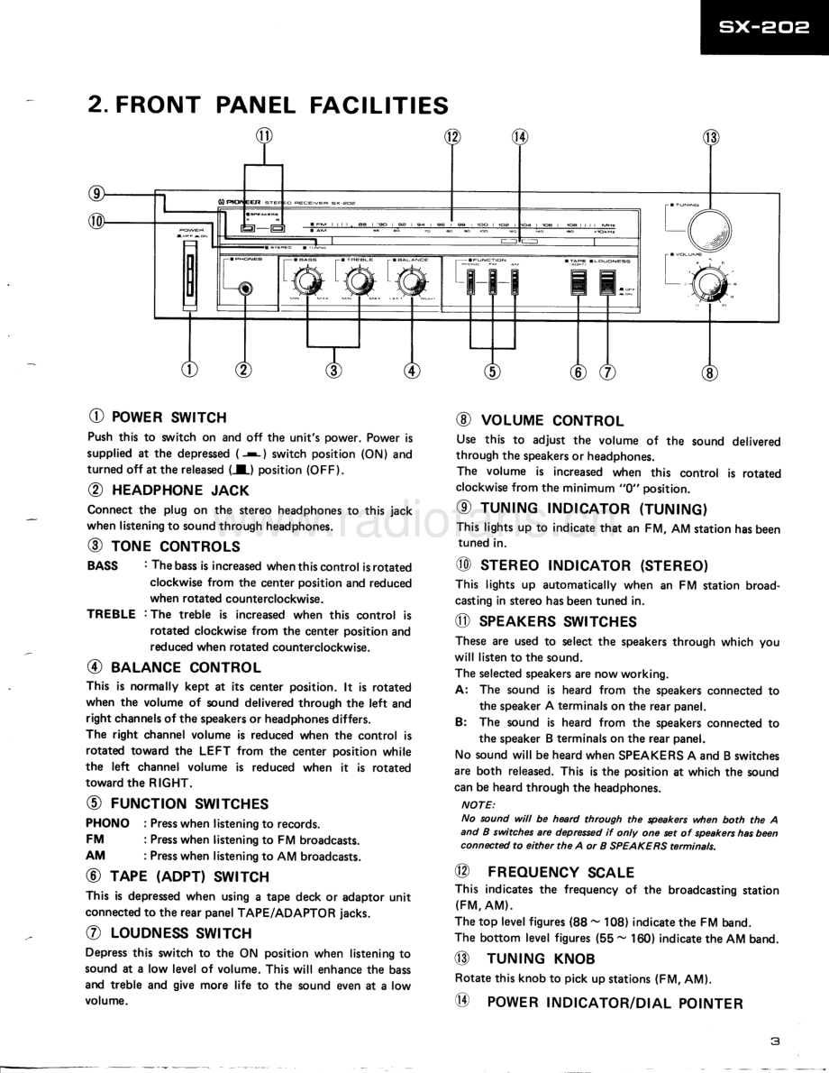 Pioneer-SX202-rec-sm 维修电路原理图.pdf_第3页