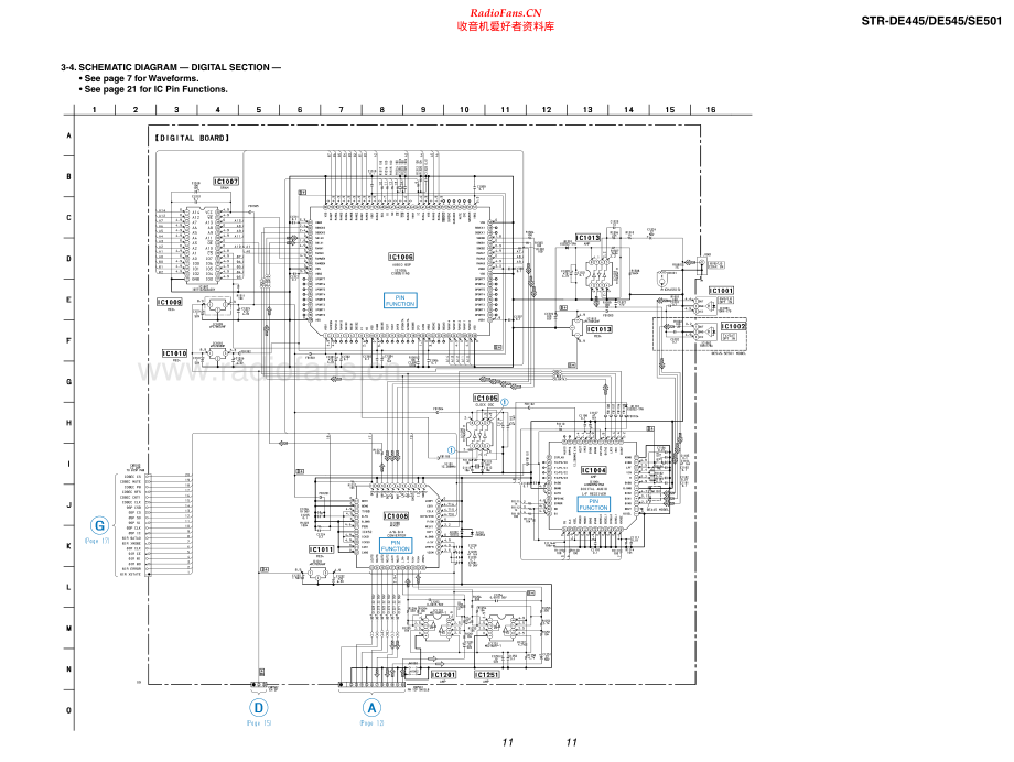 Sony-STRDE445-rec-sm 维修电路原理图.pdf_第2页