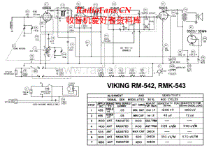Viking-RM543-rec-sch 维修电路原理图.pdf