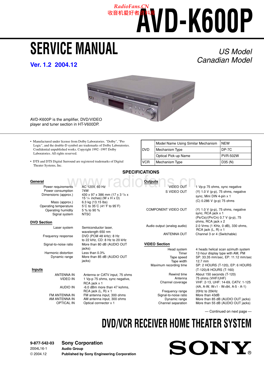 Sony-AVDK600P-rec-sm 维修电路原理图.pdf_第1页