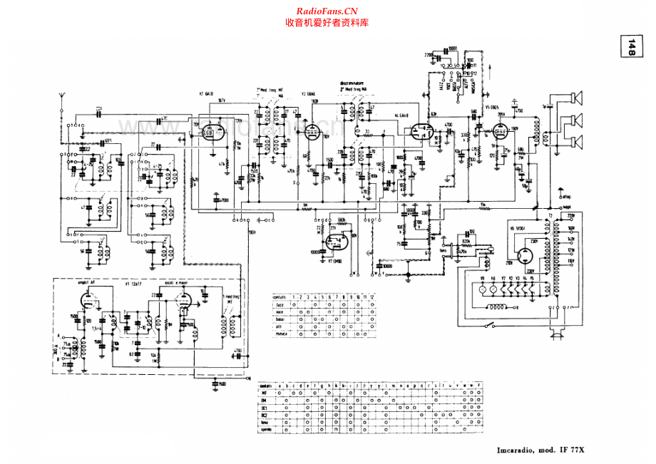 Imcaradio-IF77X-rec-sch 维修电路原理图.pdf_第1页