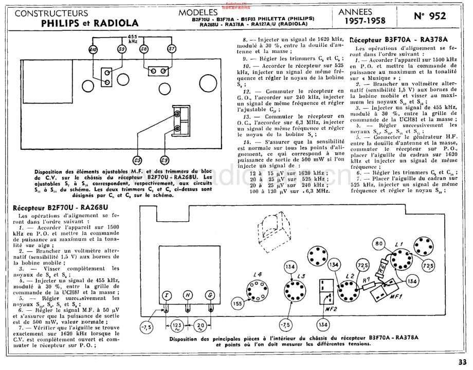 Philips-B2F70U-rec-sm 维修电路原理图.pdf_第1页