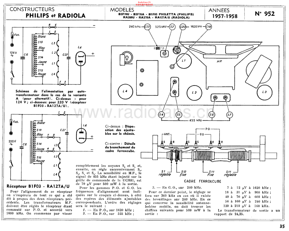 Philips-B2F70U-rec-sm 维修电路原理图.pdf_第2页
