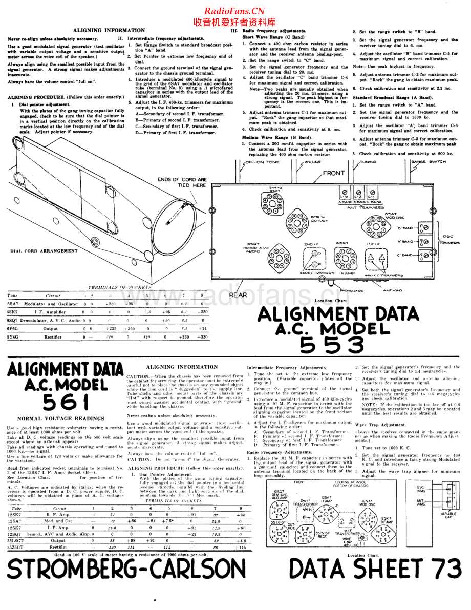 StrombergCarlson-561-rec-sm 维修电路原理图.pdf_第2页
