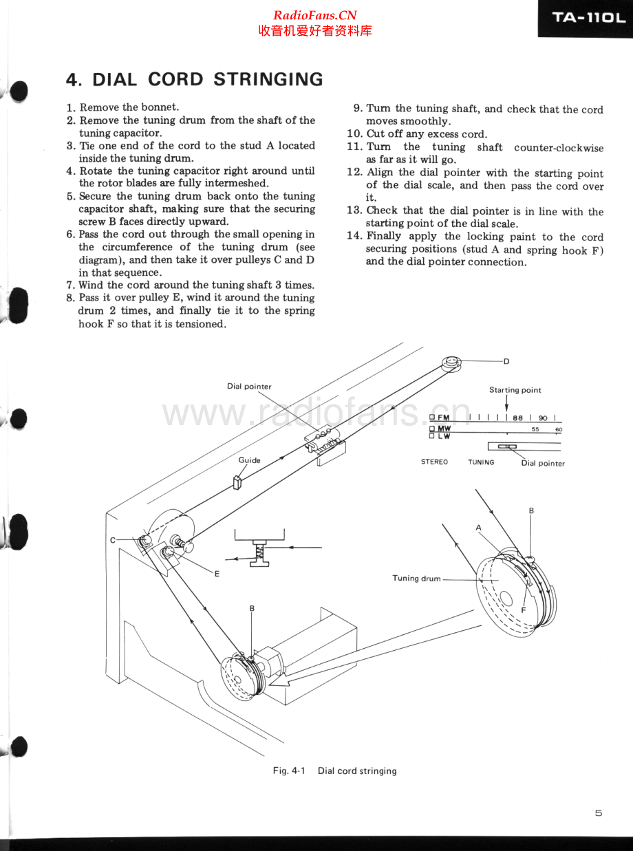 Pioneer-TA110L-rec-sm 维修电路原理图.pdf_第2页