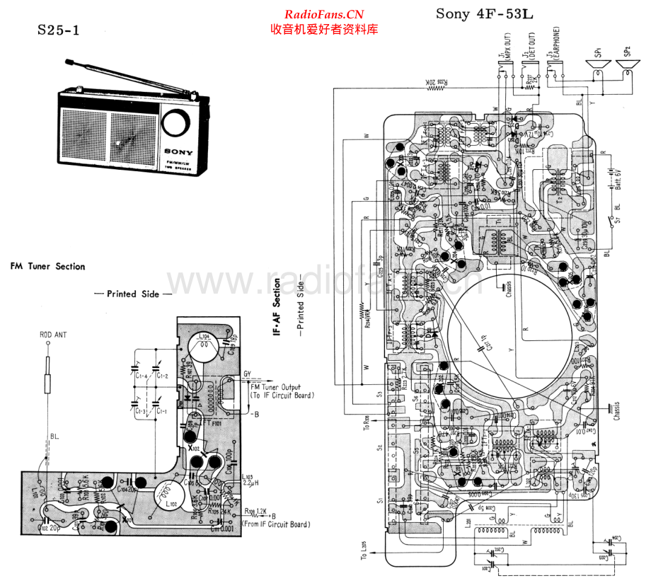 Sony-4F53L-rec-sch 维修电路原理图.pdf_第1页