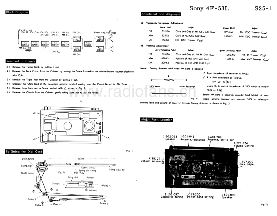Sony-4F53L-rec-sch 维修电路原理图.pdf_第3页