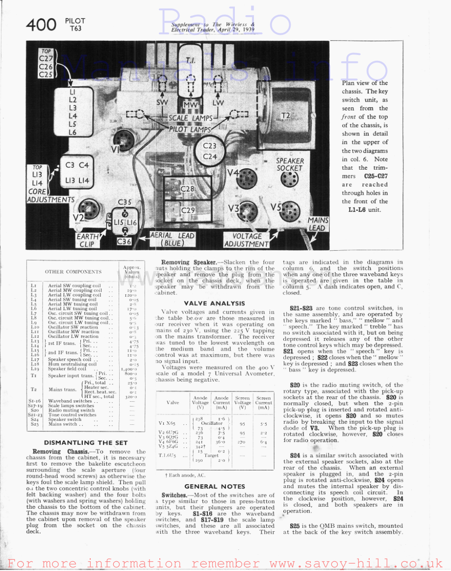 Pilot-T63-rec-sm 维修电路原理图.pdf_第3页