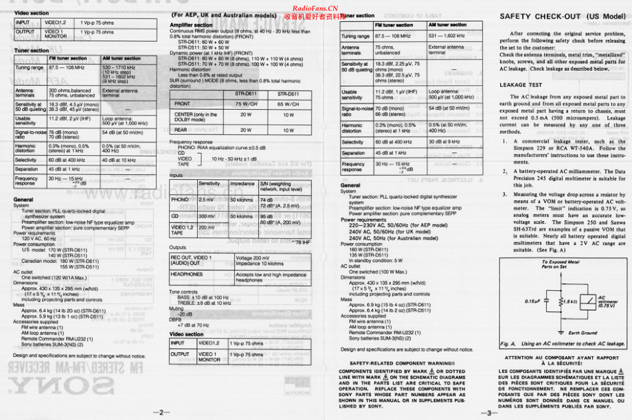 Sony-STRD611-rec-sm 维修电路原理图.pdf_第2页