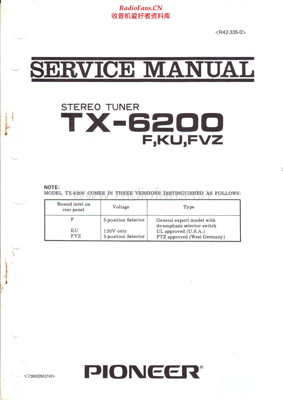 Pioneer-TX6200F-tun-sm 维修电路原理图.pdf_第1页
